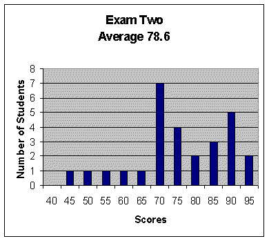 wpe3.gif (7106 bytes)