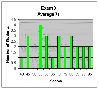 wpe2.gif (8660 bytes)