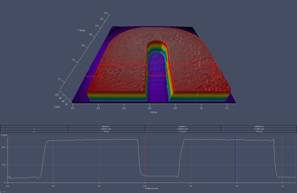 3-D image of a microfluidic channel