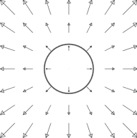 Book Math Visconserv The Geometry Of Vector Calculus