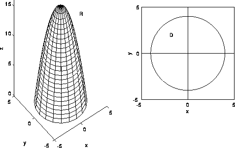 Triple Integrals In Cylindrical And Spherical Coordinates