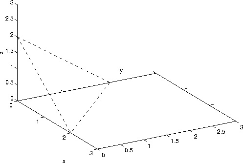 Triple Integrals