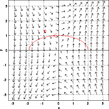 line-integral-calculator