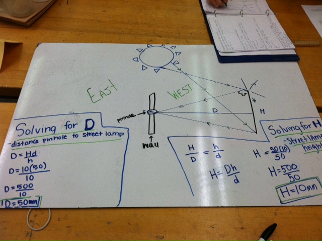pinhole3.jpg pinhole3.jpg