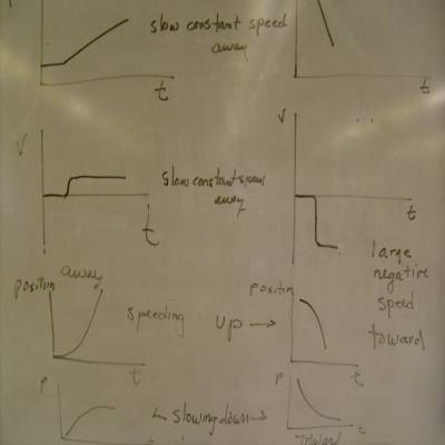 velocity.jpg velocity.jpg