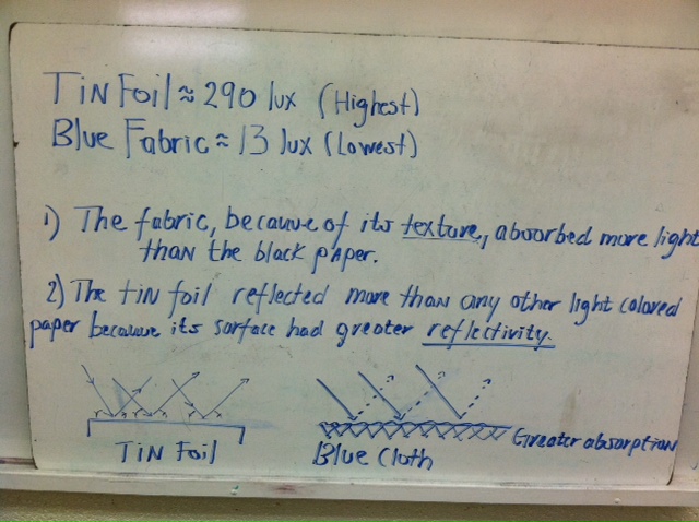 board1.jpg board1.jpg