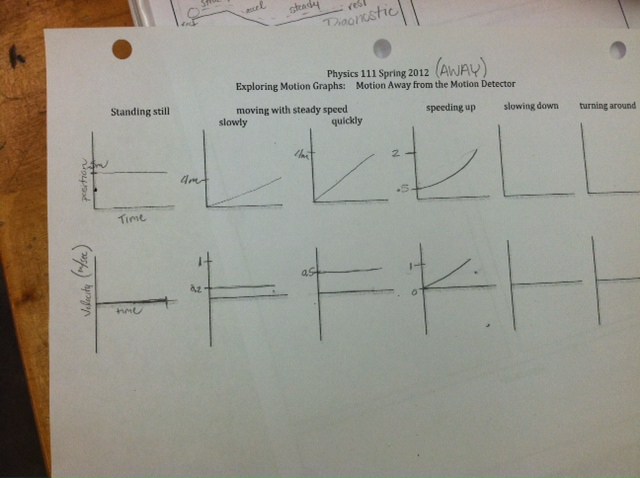 graphs.jpg graphs.jpg