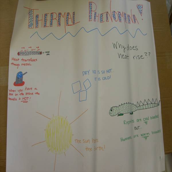 heatandtempbrainstormingweb2.jpg heatandtempbrainstormingweb2.jpg