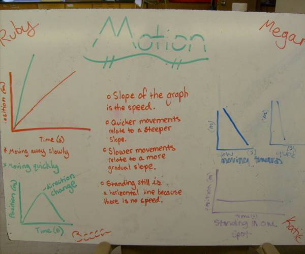 position.jpg position.jpg