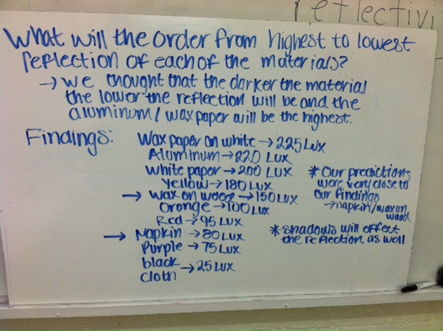 board4.jpg board4.jpg