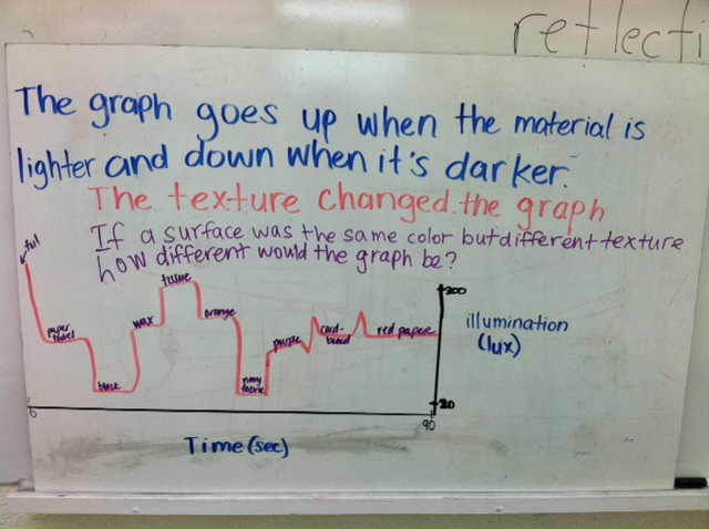 board3.jpg board3.jpg