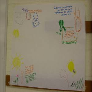 group2lightchart.jpg group2lightchart.jpg