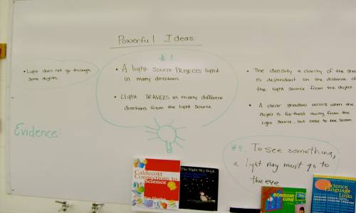 s6308995powerfulideasaboutlight.jpg s6308995powerfulideasaboutlight.jpg