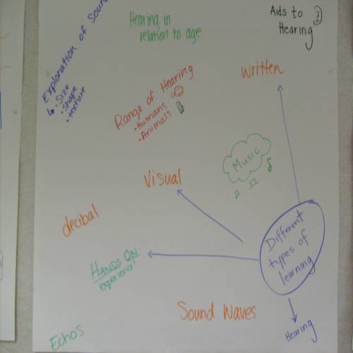 soundbrainstorm2.jpg soundbrainstorm2.jpg