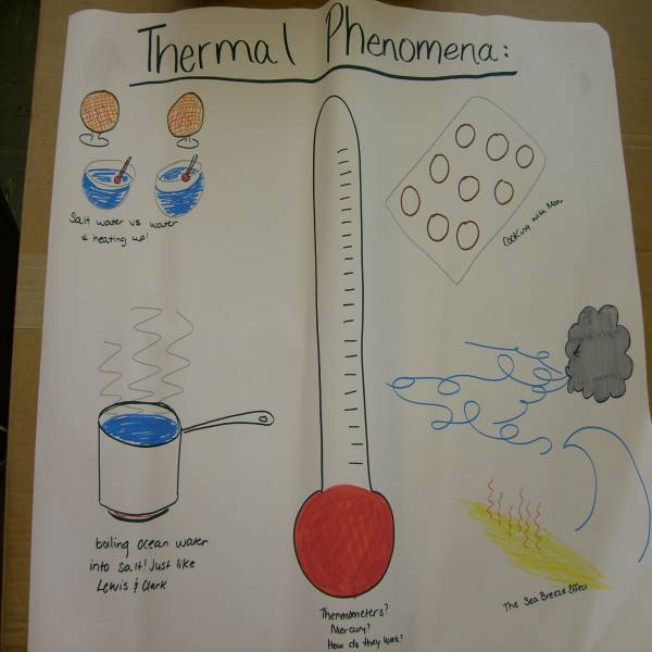 heatandtempbrainstomringweb4.jpg heatandtempbrainstomringweb4.jpg