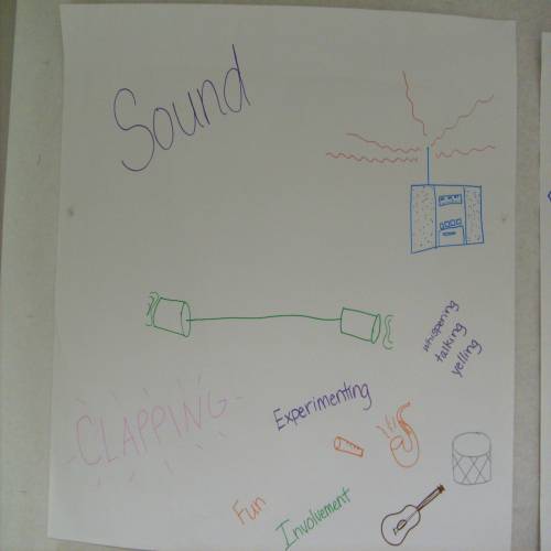 soundbrainstorm.jpg soundbrainstorm.jpg