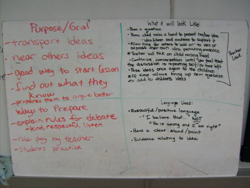 wholegroupdicussions.jpg wholegroupdicussions.jpg