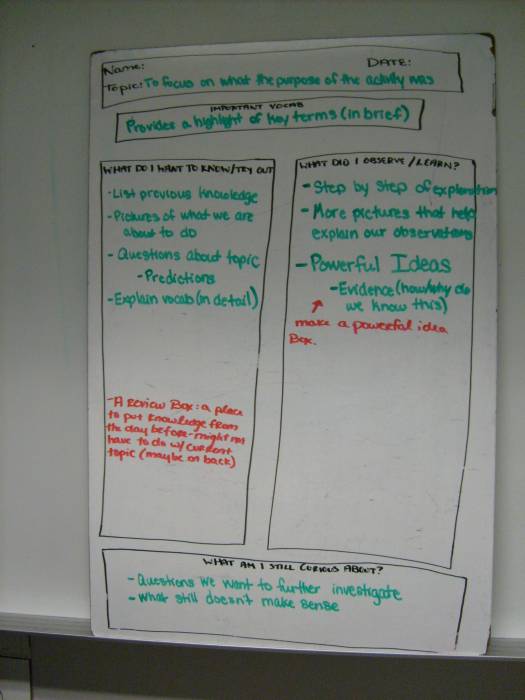 notebookpagedescription.jpg notebookpagedescription.jpg