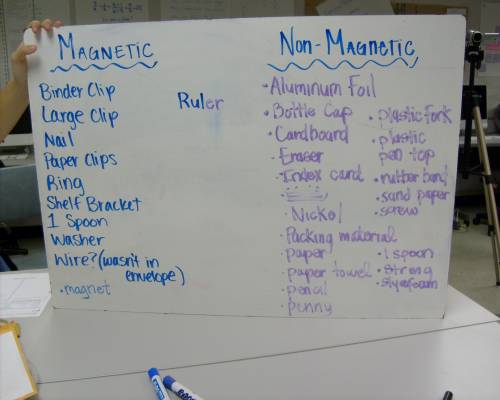 classificationbymagneticproperties.jpg classificationbymagneticproperties.jpg