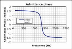 osthreesindriversphase.jpg osthreesindriversphase.jpg