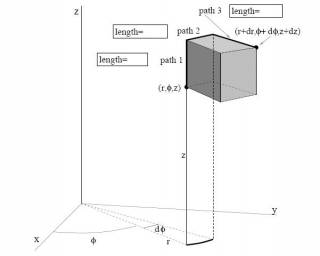 vccoords.jpg vccoords.jpg