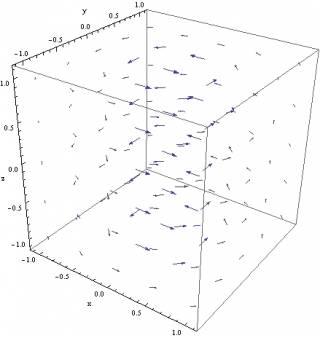 vfcurlvis.jpg vfcurlvis.jpg