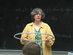 Electric Field of a Ring Electric Field of a Ring