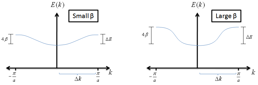 Add image: ppleceffmass1
Add image: ppleceffmass1