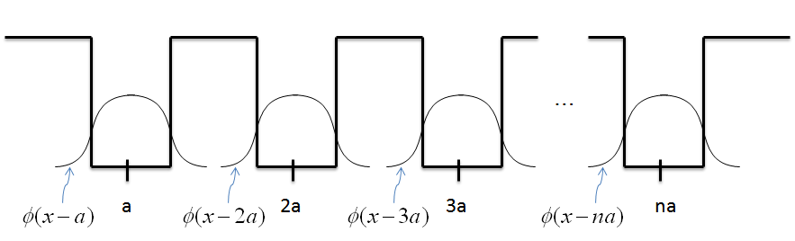 Add image: pplecnwellhamil
Add image: pplecnwellhamil