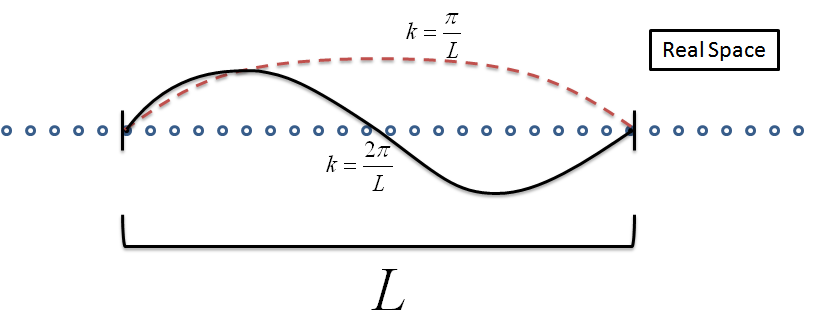 Add image: pplecpbc2 Add image: pplecpbc2