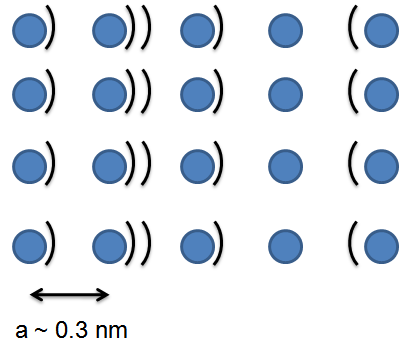 Add image: pplecphenomena1 Add image: pplecphenomena1