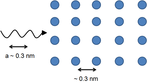 Add image: pplecphenomena3
Add image: pplecphenomena3