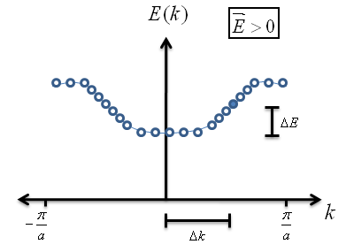 Add image: pplecsingleelec2 Add image: pplecsingleelec2