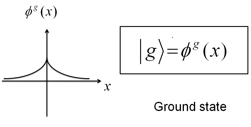 Add image: pplecwavestates2 Add image: pplecwavestates2