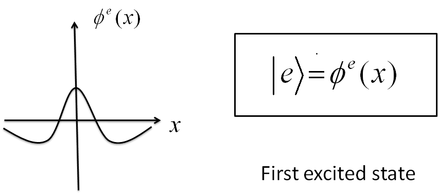 Add image: pplecwavestates3 Add image: pplecwavestates3