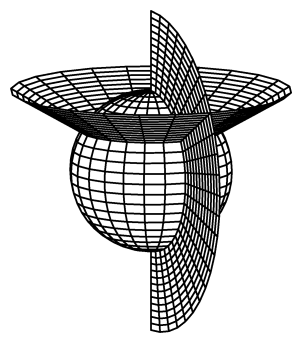 Coordinate equals constant surfaces for spherical coordinates.