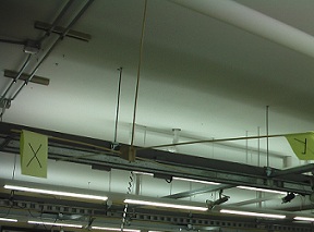 coordinateshanging coordinateshanging