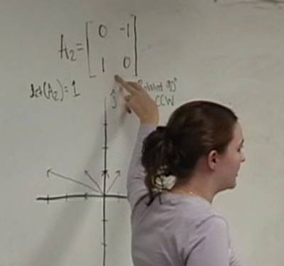 Presentation by Group 2. Presentation by Group 2.