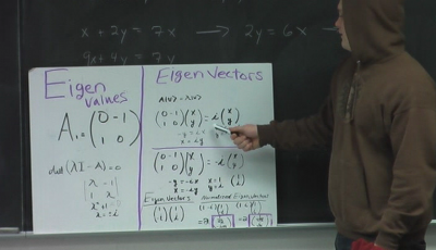 Figure 3: Whiteboard Presented by Group 1. Figure 3: Whiteboard Presented by Group 1.