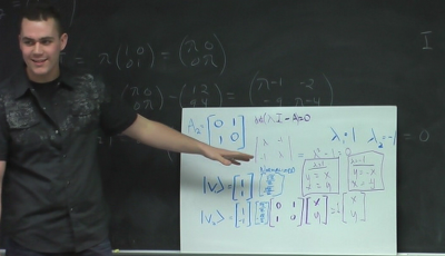 Figure 5: Whiteboard Presented by Group 2. Figure 5: Whiteboard Presented by Group 2.