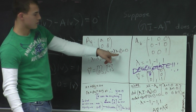 Figure 9: Whiteboard Presented by Group 5. Figure 9: Whiteboard Presented by Group 5.