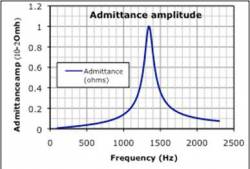 osthreesindriversampli.jpg osthreesindriversampli.jpg