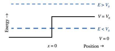 wvhwbarrtunn.jpg wvhwbarrtunn.jpg