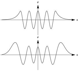 wvhwsubtopic1eigenfunction.jpg