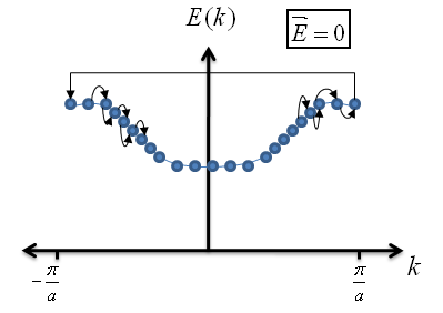 Add image: pplecfullband2 Add image: pplecfullband2