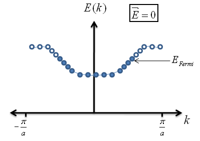 Add image: pplechalfband Add image: pplechalfband