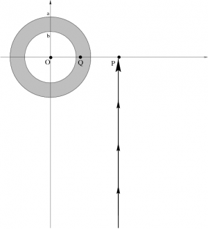 Figure: integration path for parts d) Figure: integration path for parts d)