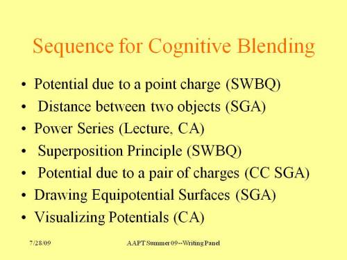 Slide 7 Slide 7