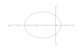 cfconics.jpg cfconics.jpg