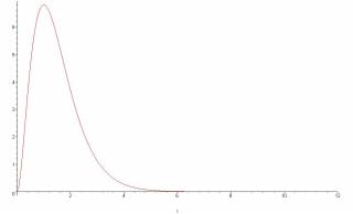 cfradialwavefunc.jpg cfradialwavefunc.jpg